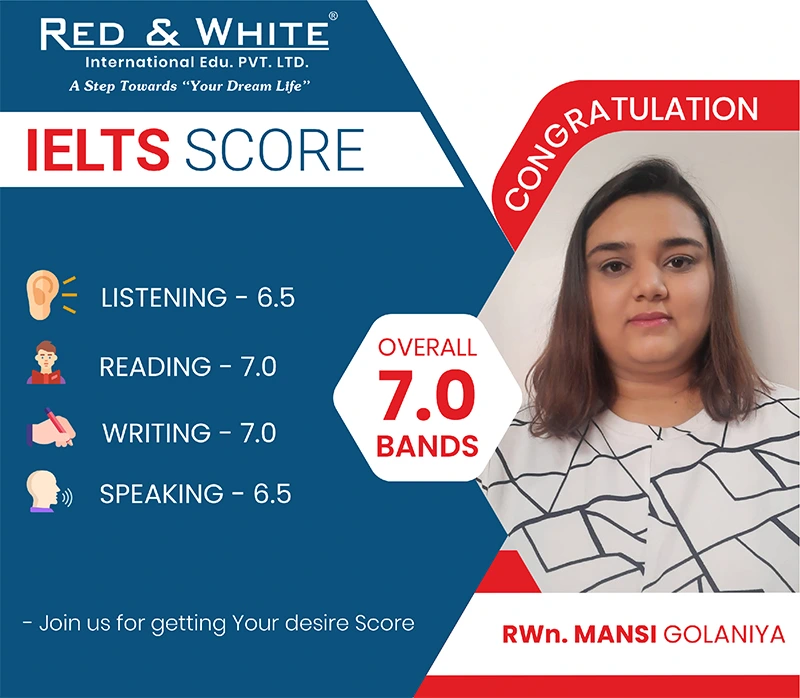 IELTS-Success